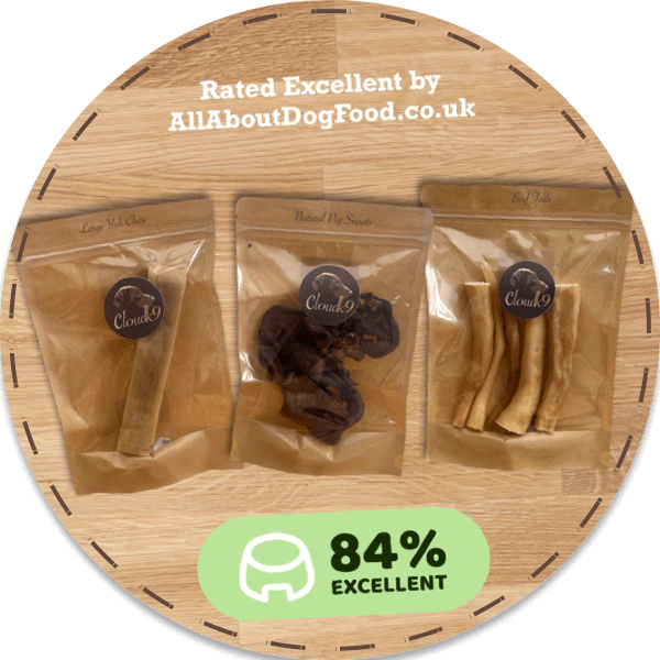 Cloud K9 Rated Excellent by All About Dog Food