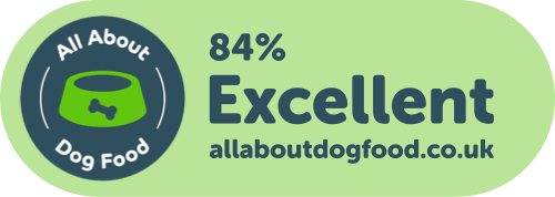 Cloud K9 rated 84% excellent by All About Dog Food